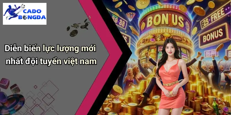 Tin Tức Đội Tuyển Việt Nam: Cập Nhật Diễn Biến & Kèo Hot Hôm Nay 1 Diễn biến lực lượng mới nhất đội tuyển việt nam