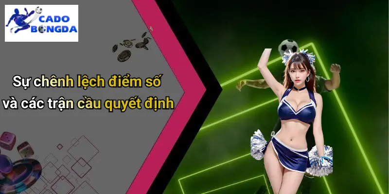 BXH Bóng Đá 3 Sự chênh lệch điểm số và các trận cầu quyết định