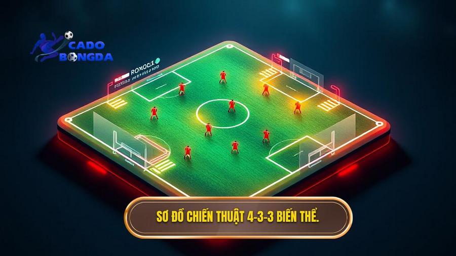Chiến thuật Mikel Arteta: Đỉnh Cao Phục Hưng Và Tư Duy Bóng Đá Hiện Đại 2 Sơ Đồ Vận Hành 4-3-3 Biến Thể