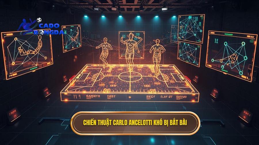 Chiến thuật Carlo Ancelotti: Đỉnh cao của sự linh hoạt và nghệ thuật quản trị nhân sự 3 Phân tích đa chiều: Tại sao Chiến thuật Carlo Ancelotti lại khó bị bắt bài?