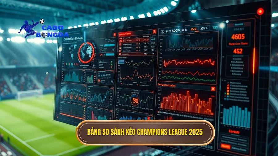 Bảng so sánh các loại kèo phổ biến tại Champions League 2025