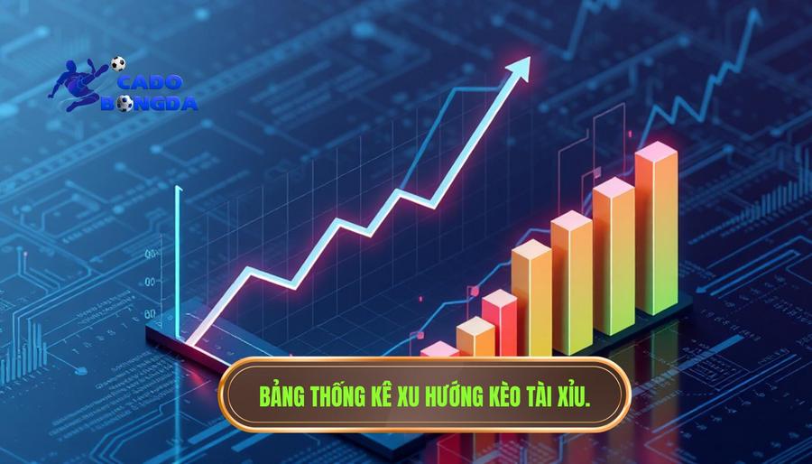 Kèo tài xỉu bắt đầu nóng: Phân tích chuyên sâu và chiến thuật bất bại tại highvistagold.com 3 Bảng thống kê xu hướng kèo tài xỉu tại các giải đấu lớn