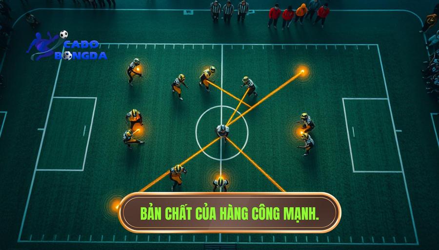 Cách đánh giá hàng công đội bóng: Phân tích chuyên sâu từ góc độ chuyên gia 1 1. Bản chất của hàng công mạnh.
