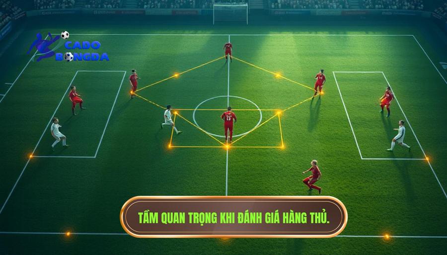 Cách đánh giá hàng thủ đội bóng: Bí quyết soi kèo nắm chắc phần thắng 1 1. Tầm quan trọng khi đánh giá hàng thủ.
