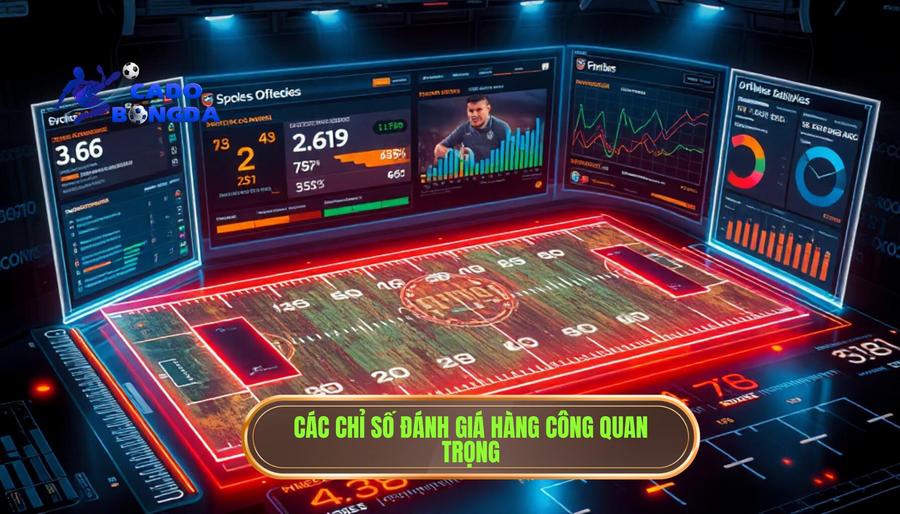 Cách đánh giá hàng công đội bóng: Phân tích chuyên sâu từ góc độ chuyên gia 2 2. Các chỉ số đánh giá hàng công quan trọng